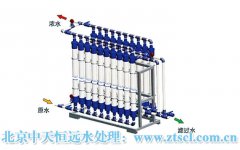 井水處理設(shè)施的快速發(fā)展離不開服務(wù)質(zhì)量的重視 井水處理設(shè)施的快速發(fā)展離不開服務(wù)質(zhì)量的重視