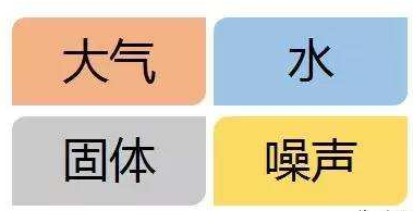 十年等待:環(huán)保稅開(kāi)征進(jìn)入倒計(jì)時(shí) 一圖了解排污費(fèi)和環(huán)保稅的區(qū)別