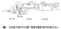 北京航天城污水處理廠CASS法工藝調(diào)試及運(yùn)行(圖文) 北京航天城污水處理廠CASS法工藝調(diào)試及運(yùn)行(圖文)