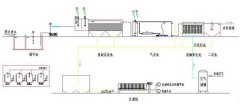 磷化廢水處理工藝 磷化廢水處理工藝
