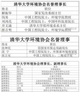 歷屆環(huán)保部部長(zhǎng)多為清華系、清華幫已占據(jù)中國(guó)環(huán)!邦I(lǐng)導(dǎo)權(quán)”? 歷屆環(huán)保部部長(zhǎng)多為清華系、清華幫已占據(jù)中國(guó)環(huán)!邦I(lǐng)導(dǎo)權(quán)”?